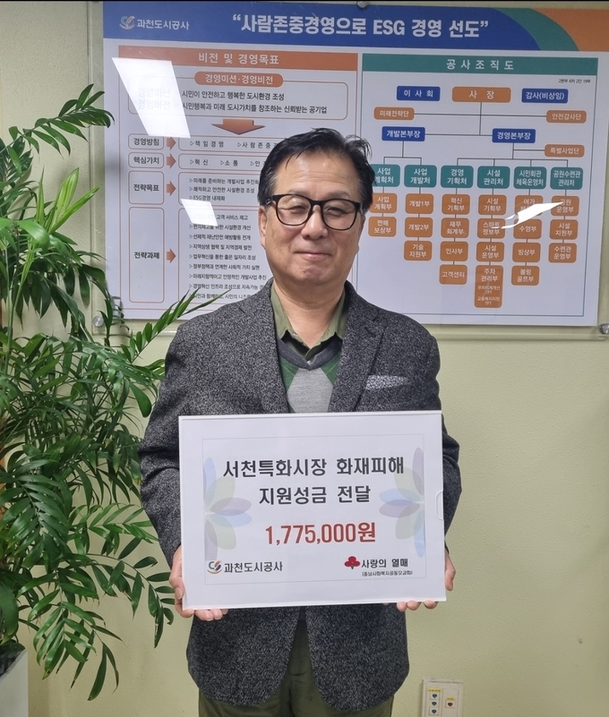 과천도시공사가 성금 177만 5천원을 충남사회복지공동모금회에 전달했다. (사진=과천도시공사 제공)