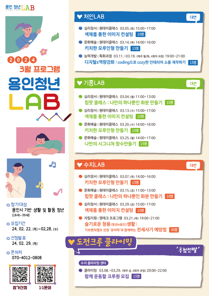 용인시가 ‘용인청년LAB’에서 진행되는 강좌에 참가할 청년을 모집한다. (사진=용인시 제공)