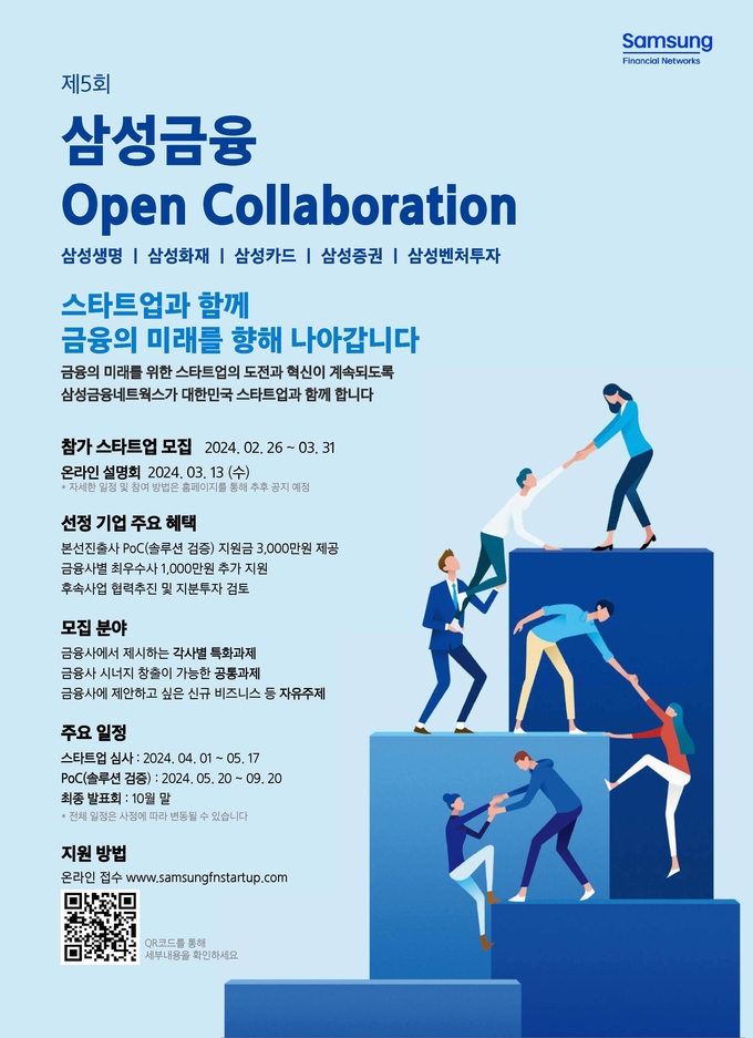 삼성금융, 제5회 오픈 컬래버레이션 개최. (사진=삼성금융네트웍스 제공)