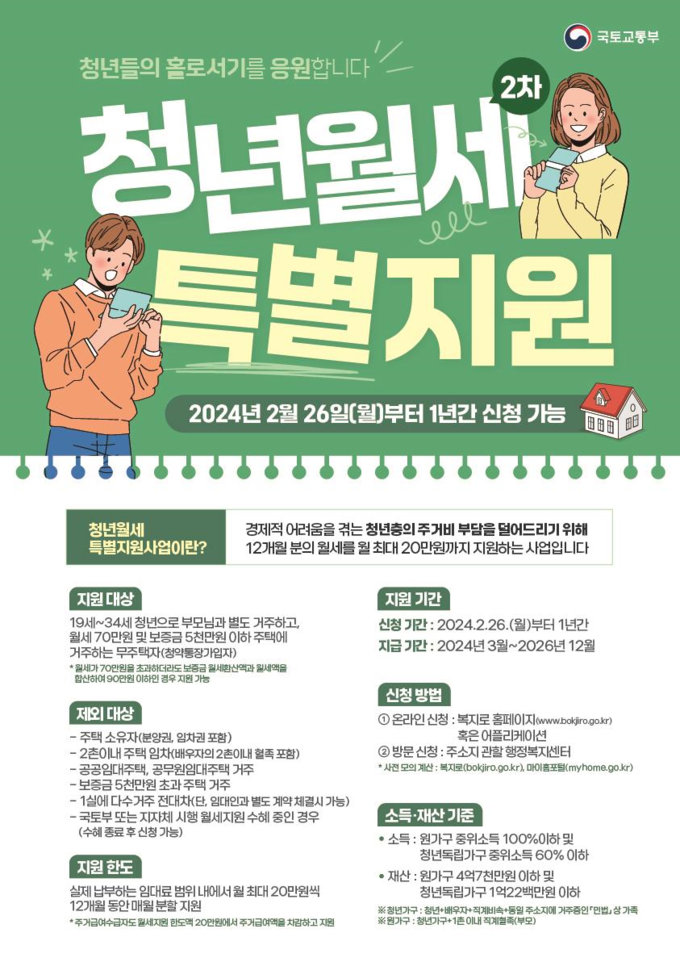 청년월세 특별지원 사업 포스터. (자료=경기도 제공)