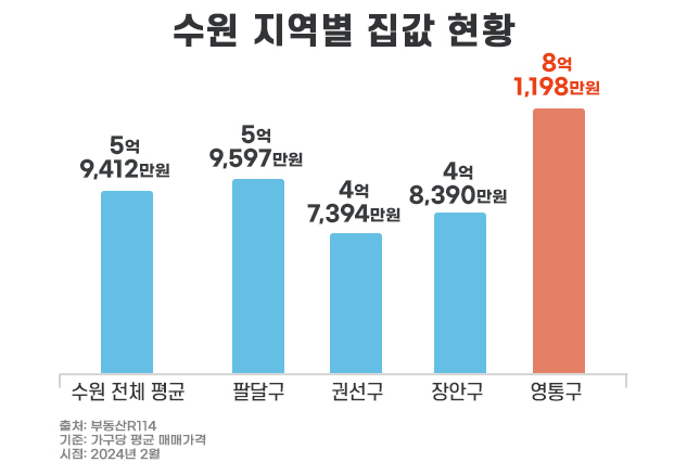 (자료=더피알 제공)