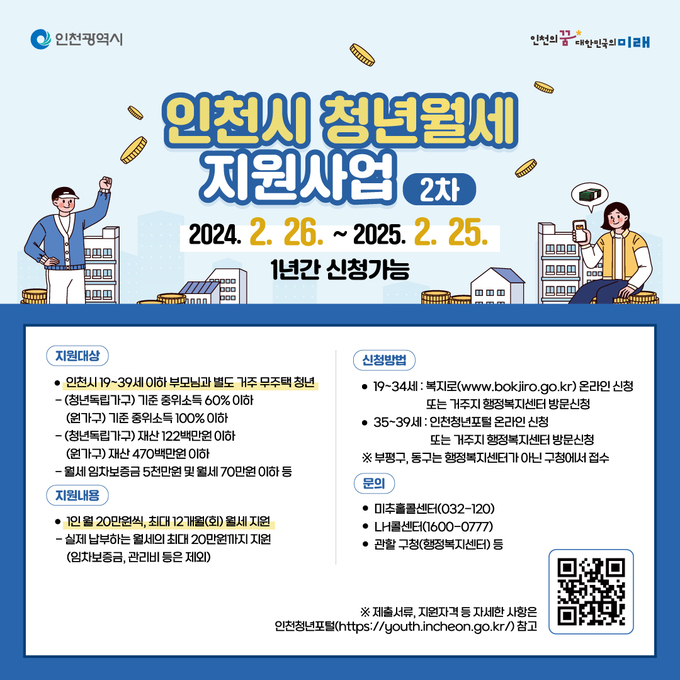 청년월세 지원사업 포스터 ( 자료 = 강화군 제공 )