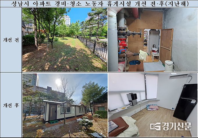 지난해 아파트 경비청소 노동자 휴게시설 개선사업 전후 모습. (사진=성남시 제공)