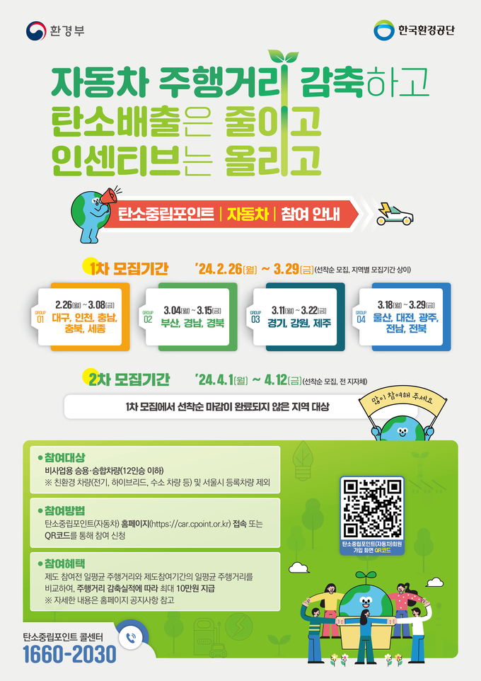 화성시가 탄소중립포인트제 자동차 분야 참여자를 모집한다. (사진=화성시 제공)