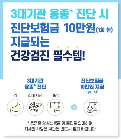 (사진=NH농협생명 제공)