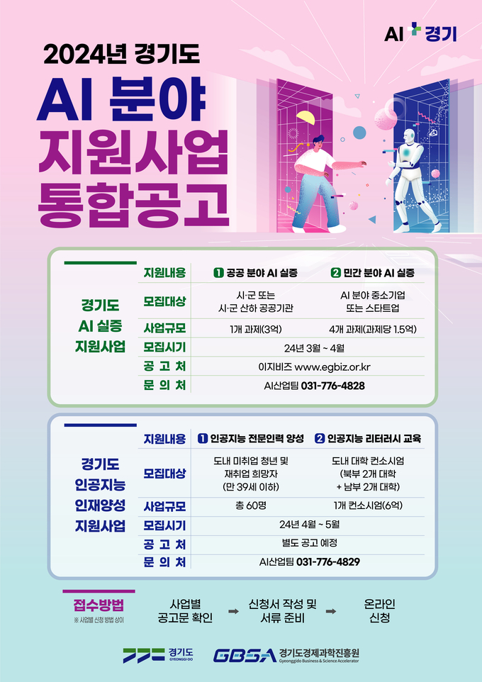 2024년 경기도 AI 분야 지원사업 통합공고 포스터. (사진=경기도경제과학진흥원 제공)