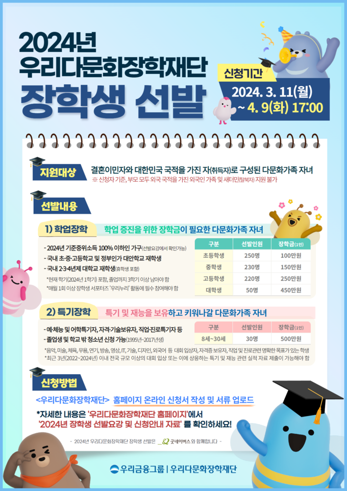 (사진=우리금융그룹 제공)