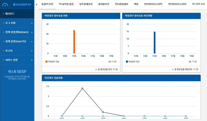 (사진=에스원 제공)