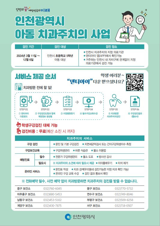 인천시 아동 치과주치의 사업 안내문 ( 사진 = 인천시 제공 )