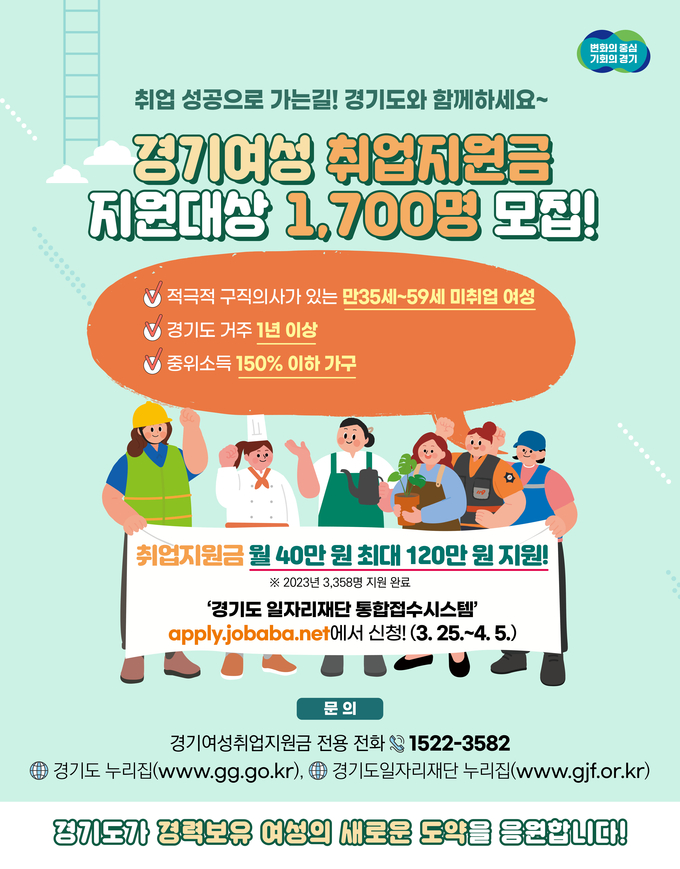 ‘경기여성취업지원금’ 1차 사업 대상자 모집 포스터. (자료=경기도 제공)