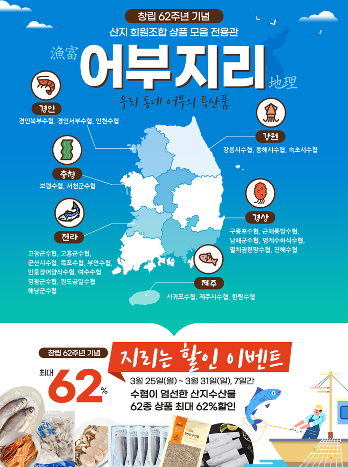 (사진=수협중앙회 제공)