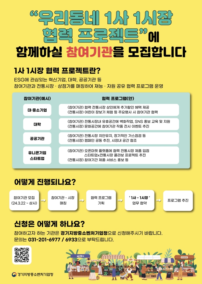 우리동네 1사 1시장 협력 프로젝트 포스터. (사진=경기지방중소벤처기업청 제공)