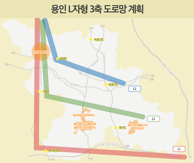 용인특례시는 시 전역을 신규 고속도로와 자동차전용도로 등으로 촘촘히 연결하는 ‘L자형 3축 도로망 계획’을 수립했다. (사진=용인시 제공)