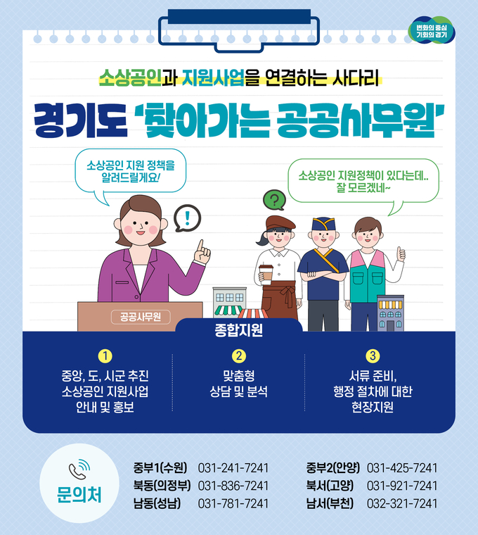 ‘2024년 찾아가는 공공사무원’ 60명이 관련 교육을 이수하고 활동을 시작했다. (자료=경기도 제공)