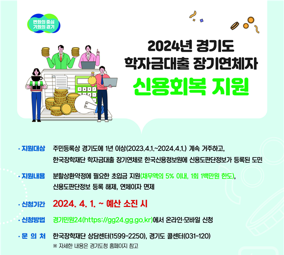 2024년 경기도 학자금대출 장기연체자 신용회복 지원 사업 모집 포스터. (자료=경기도 제공)