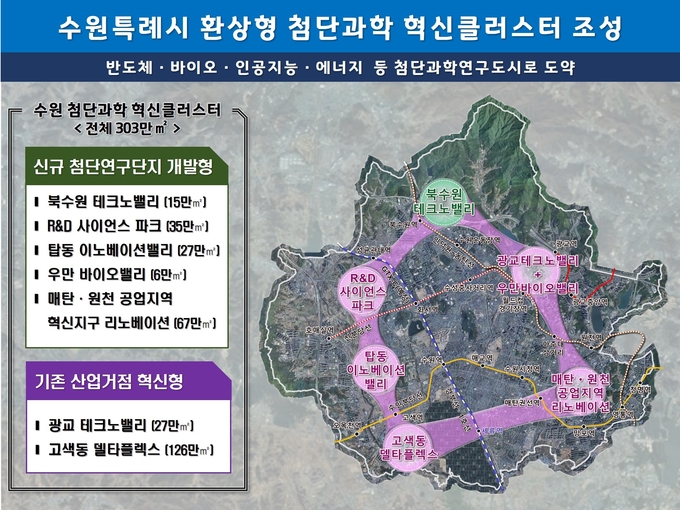 수원 첨단과학 혁신 클러스터 조성 계획. (사진=수원시 제공)