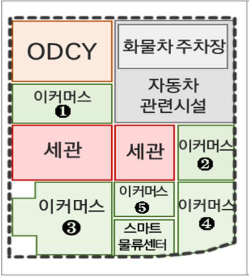  아암물류2단지 1단계 전자상거래 특화구역 구획도면 ( 사진 = 인천항만공사 제공 )