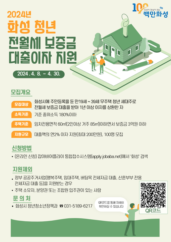 화성시가 청년 전월세 보증금 대출이자 및 월세지원 대상자를 모집한다. (사진=화성시 제공)