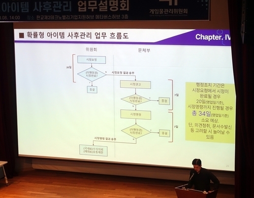 확률형 아이템 사후관리 업무 설명하는 박우석 게임위 게임정보관리팀장. (사진=연합뉴스 제공)