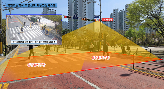 용인시가 설치하는 스마트 횡단보도<strong> </strong>조감도. (사진=용인시 제공)