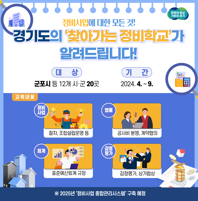 경기도가 오는 17일부터 9월까지 12개 시 20개 재개발‧재건축 조합을 대상으로 ‘2024 찾아가는 정비학교’를 운영한다. (자료=경기도 제공)