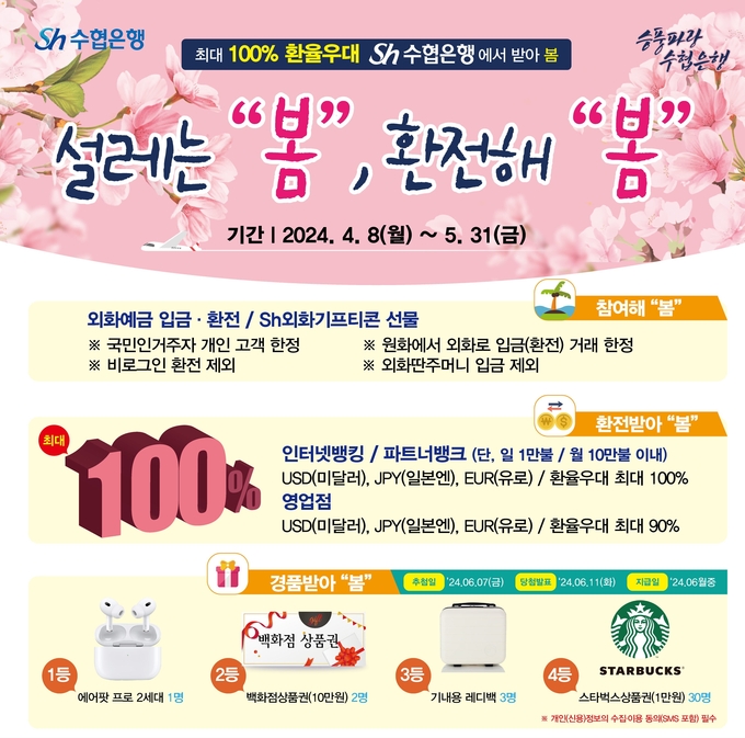 (사진=Sh수협은행 제공)