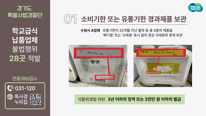 소비기한 또는 유통기한 경과제품 보관 사례. (사진=경기도 제공)