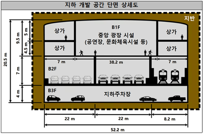 (사진=세종대 제공)