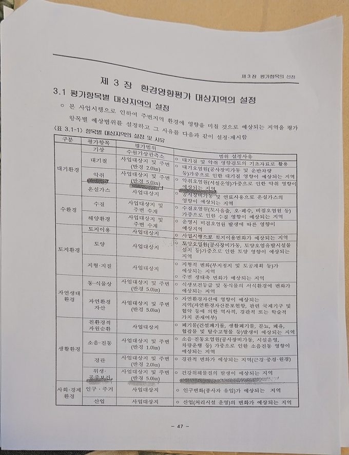 환경영향평가결과. (사진=최순철 기자)