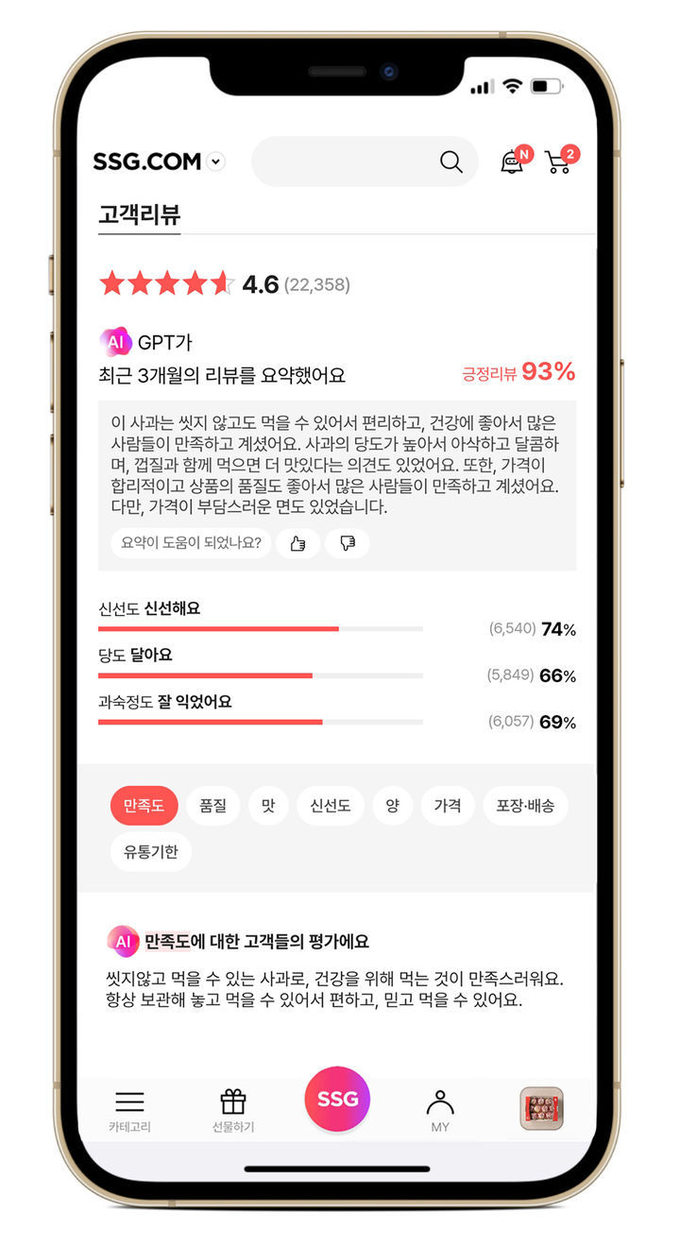 (사진=SSG닷컴 제공)