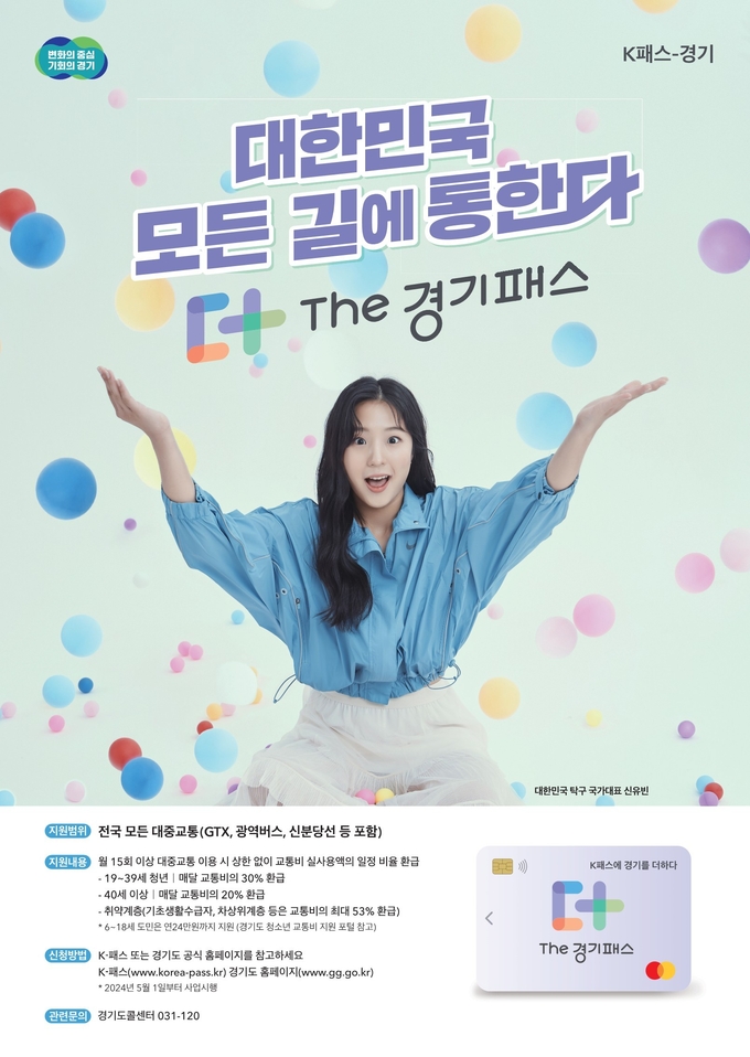 ‘The 경기패스’ 시행 안내 포스터. (사진=구리시 제공)