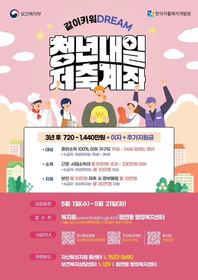 광명시는 일하는 청년의 자립을 지원하기 위해 청년내일저축계좌 신규 가입자 모집 포스터. (사진=광명시 제공)