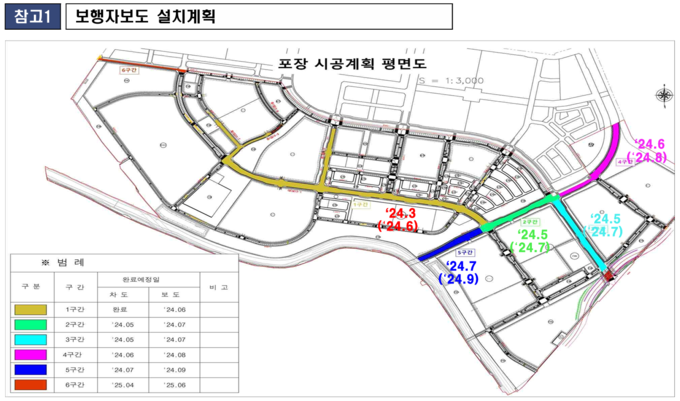 보행자보도 설치계획. (자료=LH 제공)