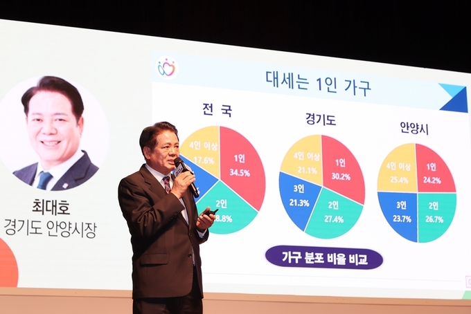 최대호 안양시장이 30일 경북 의성문화회관에서 열린 '대한민국 행복정책 페스티벌'에서 맞춤형 행복정책을 소개하고 있다. (사진=안양시 제공)