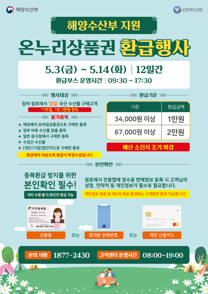시흥시가 오이도 전통수산시장에서 국내산 수산물을 구매하는 소비자에게 최대 30%를 온누리상품권으로 환급해 주는 행사를 시행한다.(사진=시흥시 제공)