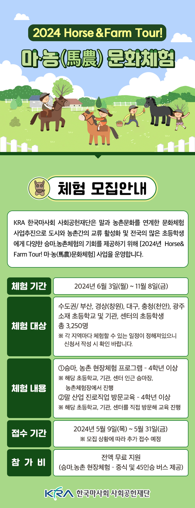 한국마사회 사회공헌재단이 '마·농(馬·農) 문화체험’을 전국으로 확대 시행한다. (사진=한국마사회 제공)