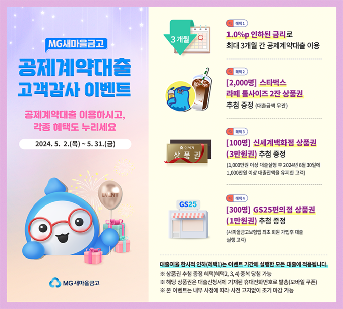 (사진=새마을금고중앙회 제공)
