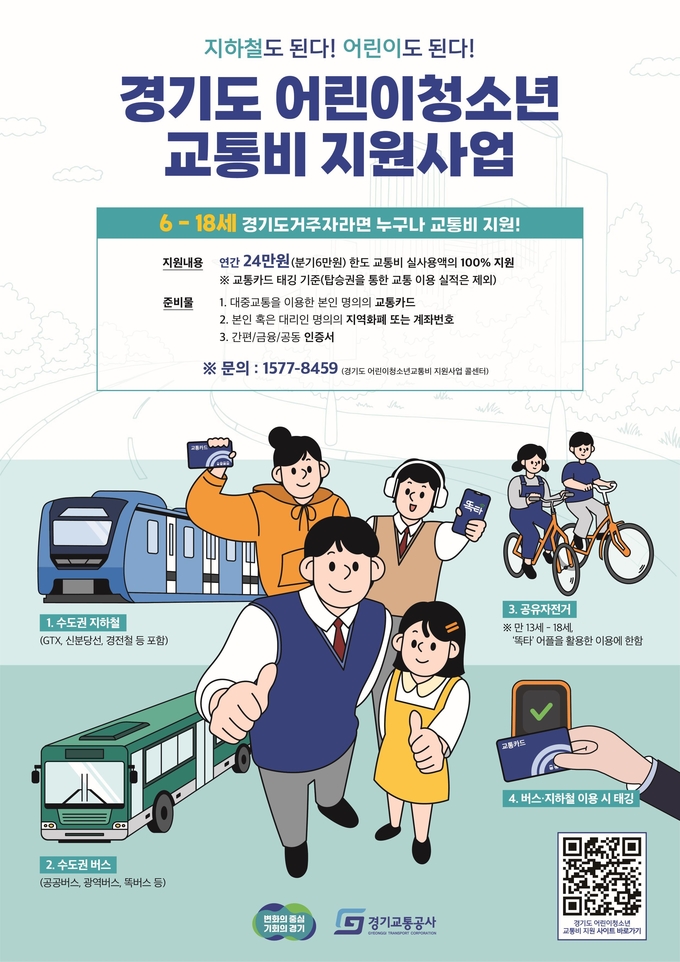 ‘경기도 어린이·청소년 교통비 지원사업’ 홍보 포스터. (자료=경기도 제공)