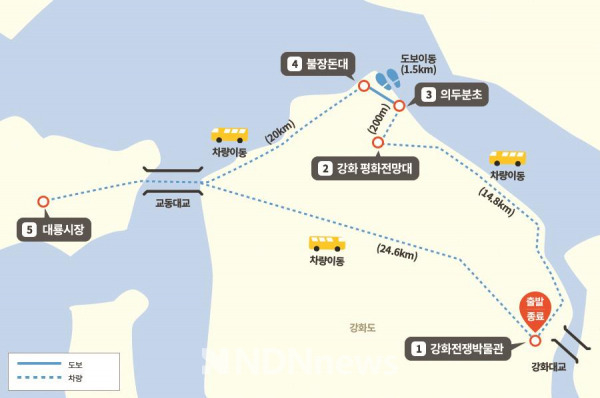 디엠지(DMZ) 평화의 길 테마 노선도. ( 사진 = 인천시 제공 )