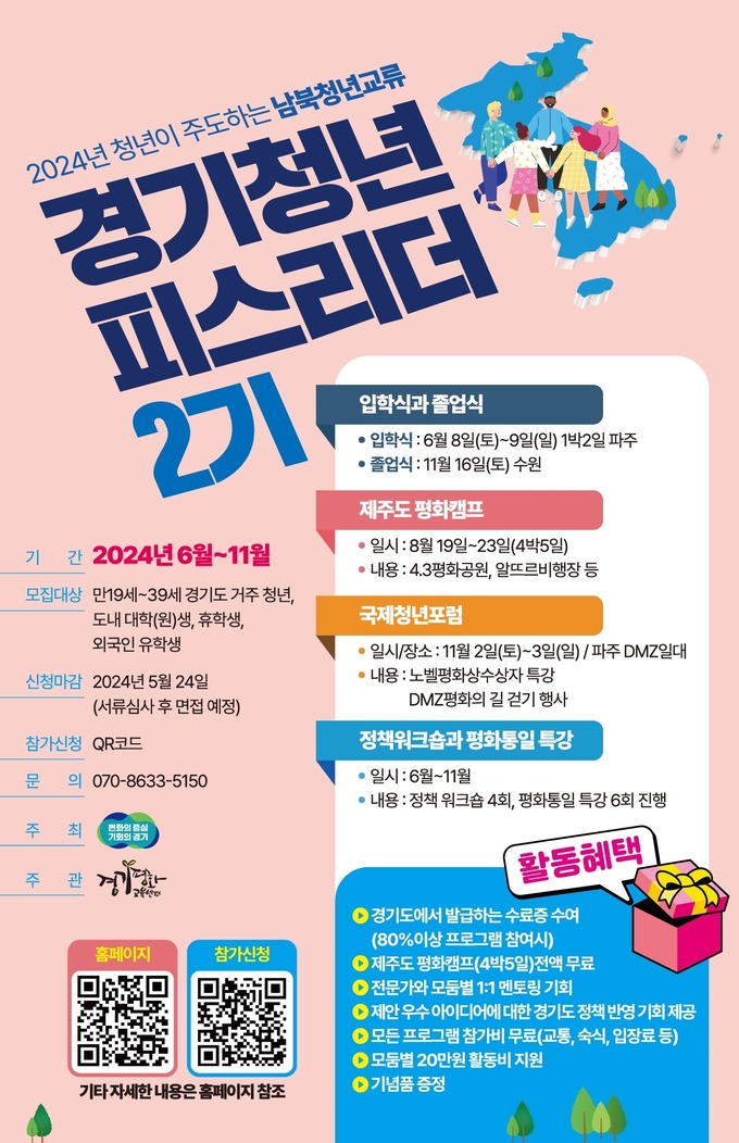 경기청년피스리더 2기 모집 포스터. (자료=경기도 제공)