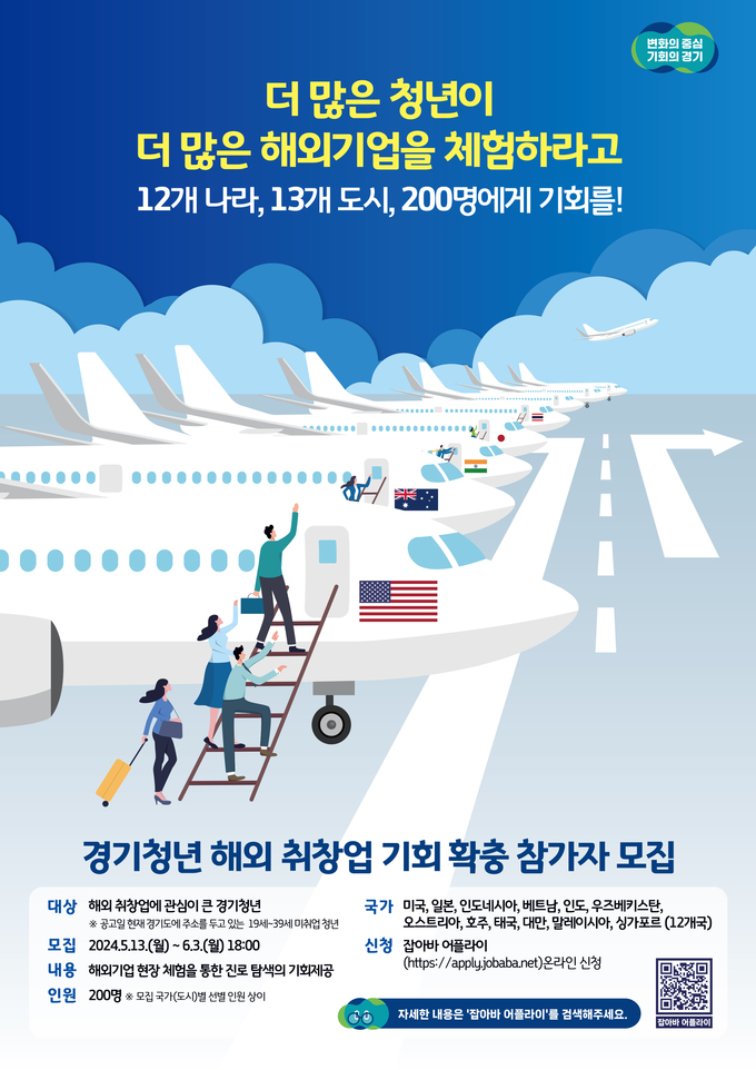 ‘경기청년 해외 취창업 기회 확충’ 참가자 모집 포스터. (자료=경기도 제공)