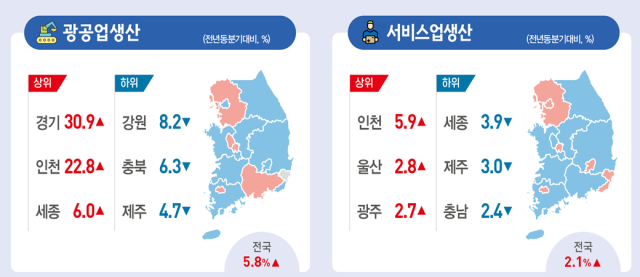 경인반도체 이미지