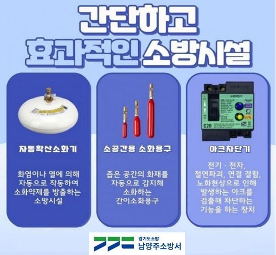남양주소방서는 봄철 화재예방대책으로 자동확산소화기, 소공간용 소화용구, 아크차단기 등 설치에 홍보를 나섰다. (사진=남양주소방서 제공)