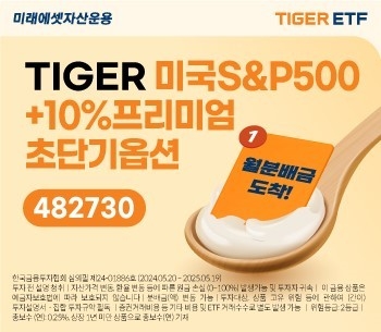 (사진=미래에셋자산운용 제공)