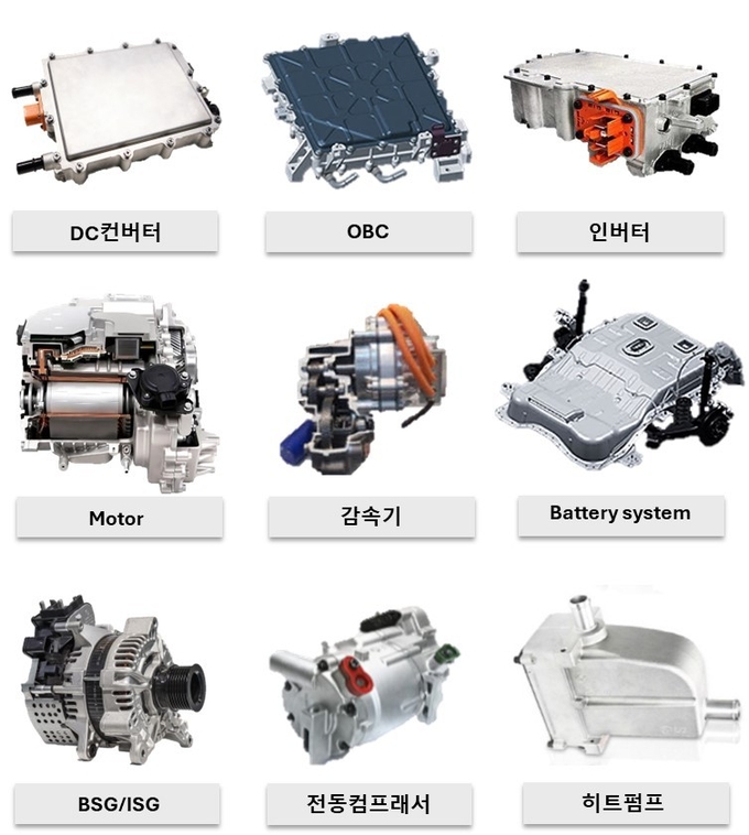 알루미늄 합금 적용 전기차 부품. ( 사진 = 인천시 제공 )