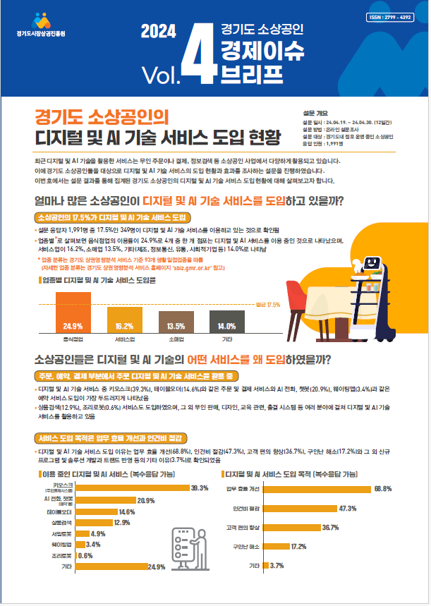 경기도시장상권진흥원 경기도 소상공인 디지털 및 AI 기술 서비스 도입 현황. (사진=경상원 제공)