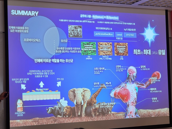 hy 프로바이오틱스 클래스에서 시연된 PT 자료 중 일부. (사진=이효정 기자)