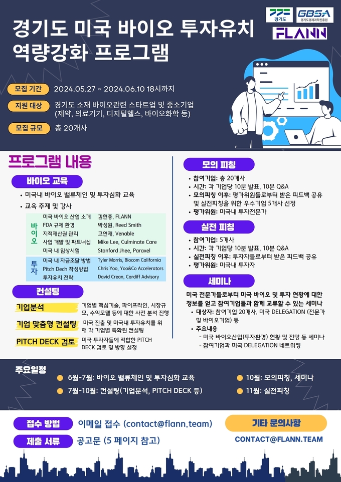 경기도 미국 바이오 투자유치 역량강화 프로그램 포스터. (사진=경과원 제공)