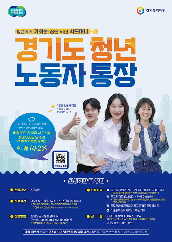 2024 경기도 청년 노동자 통장 포스터. (사진=경기도 제공)