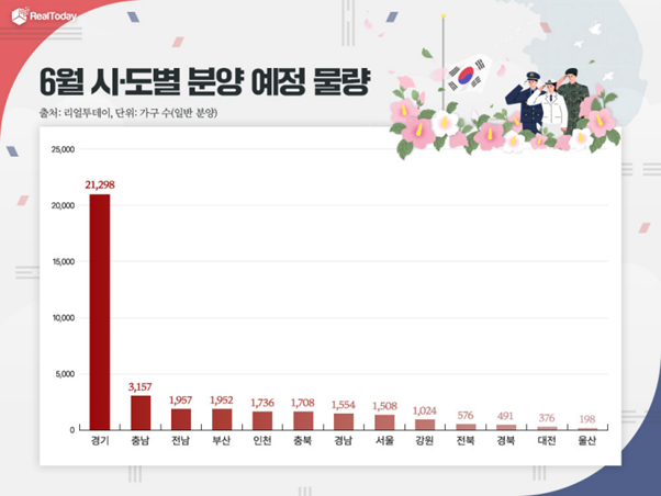 (자료=리얼투데이 제공)